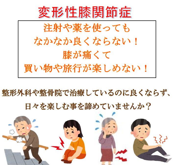 変形性膝関節症