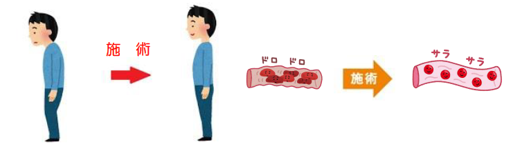 youtsu_sejyutu